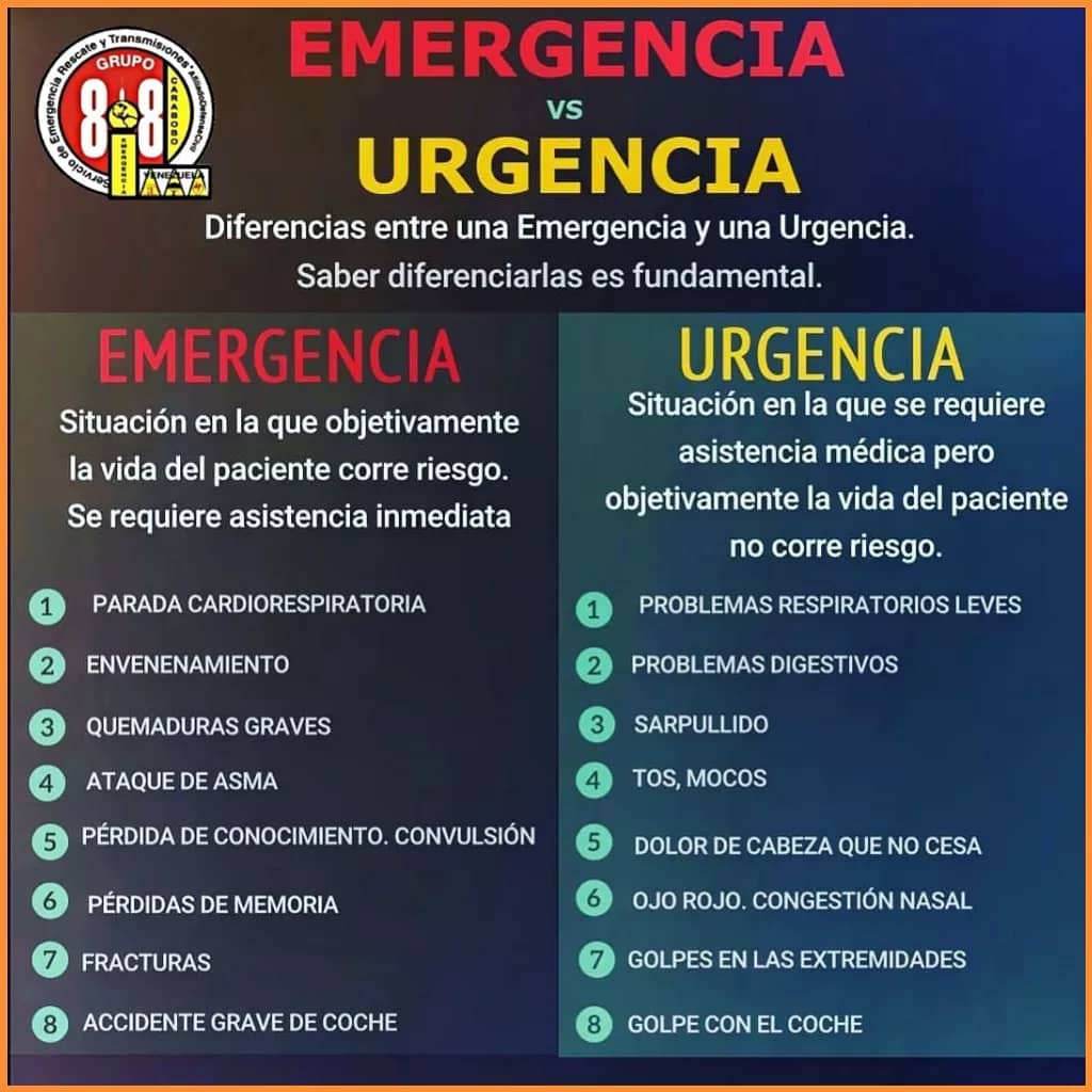 Cuando llames al VEN-911 informa si lo que presenta es una EMERGENCIA O URGENCIA
#Soyfevesar 
<a href="/pcivil_carabobo/">Protección Civil Carabobo</a> 
<a href="/PCivil_Ve/">Protección Civil</a> 
<a href="/SistemaCarabobo/">Sistema Integrado</a>
<a href="/FEVESAR_Cabbo/">Fevesar Carabobo</a>
<a href="/fevesar_ong/">FEVESAR</a>