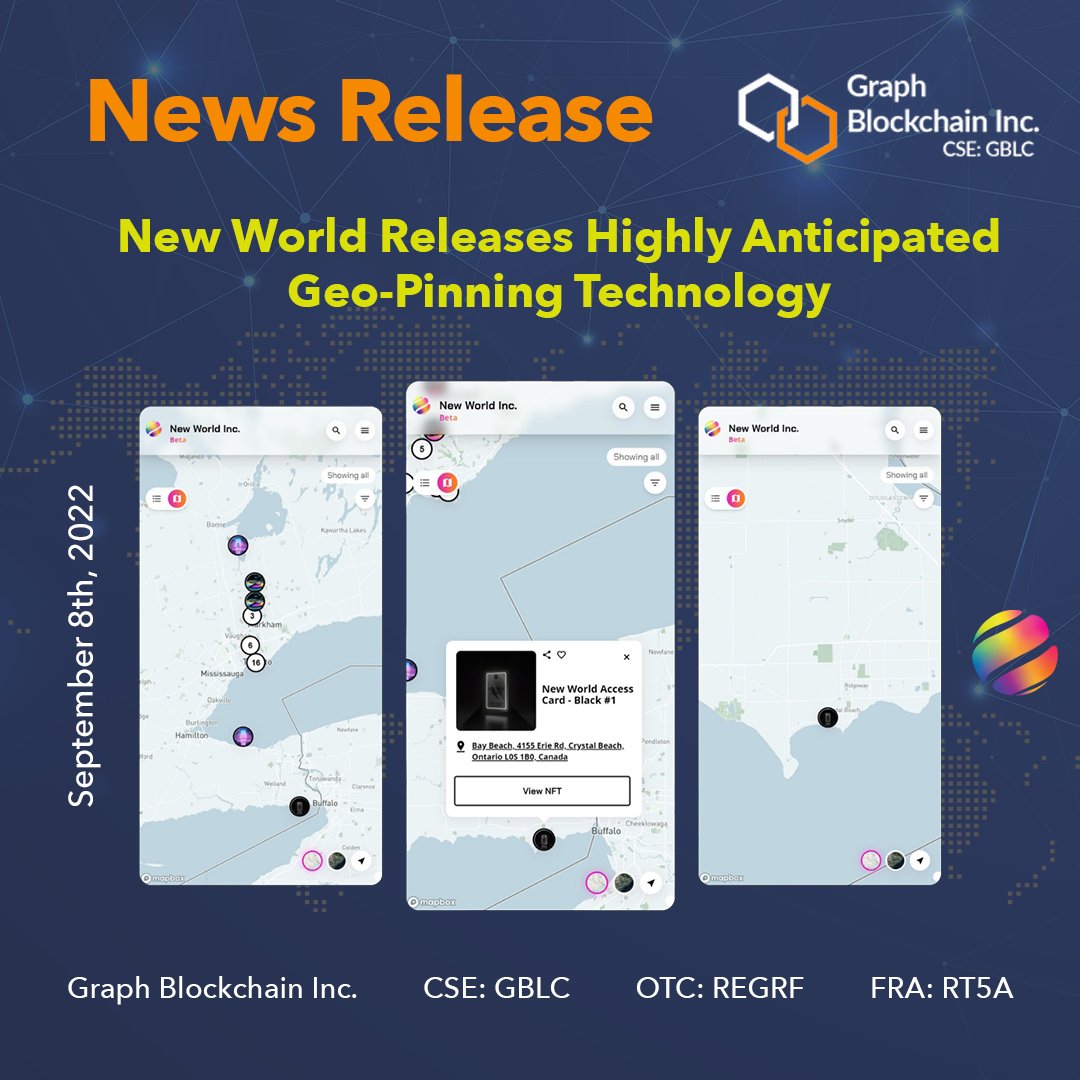 NWSolutions_Inc's tweet photo. 📲📍Graph Blockchain's wholly owned subsidiary, New World Inc. Releases Geo-Pinning Technology! @newworldincnft 
📌Read the news here: https://t.co/Jz8Fvzmcoq
$GBLC #Geopinning #TechnologyNews #blockchain https://t.co/teNIhnUfkL