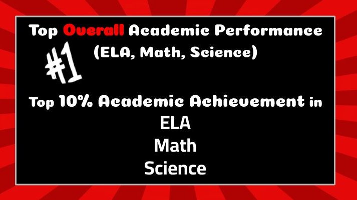 Augusta Circle Elem tweet media