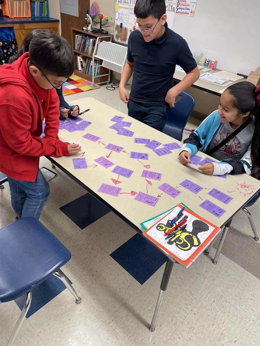 Sandyscilab's tweet image. We continue food webs this week. #betterthanaworksheet ☺️@DRE_Hurricanes @dora_perales