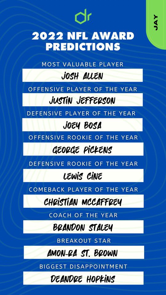 DesignatedRpt's tweet photo. With the #NFL season kicking off tonight, some of our guys predict individual award winners.

🏈 @SeanWAlcide 
🏈 @jbp_db 
🏈 @PizzaBreff 
🏈 @RealPaulCortese https://t.co/WQP9BAkqf7