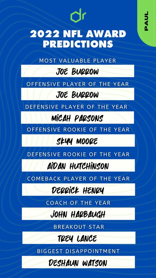 DesignatedRpt's tweet photo. With the #NFL season kicking off tonight, some of our guys predict individual award winners.

🏈 @SeanWAlcide 
🏈 @jbp_db 
🏈 @PizzaBreff 
🏈 @RealPaulCortese https://t.co/WQP9BAkqf7