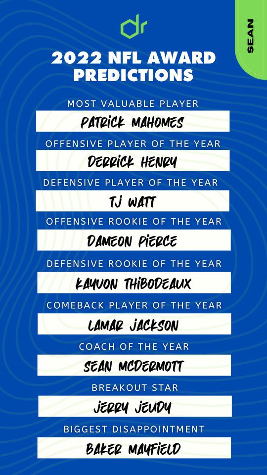DesignatedRpt's tweet photo. With the #NFL season kicking off tonight, some of our guys predict individual award winners.

🏈 @SeanWAlcide 
🏈 @jbp_db 
🏈 @PizzaBreff 
🏈 @RealPaulCortese https://t.co/WQP9BAkqf7