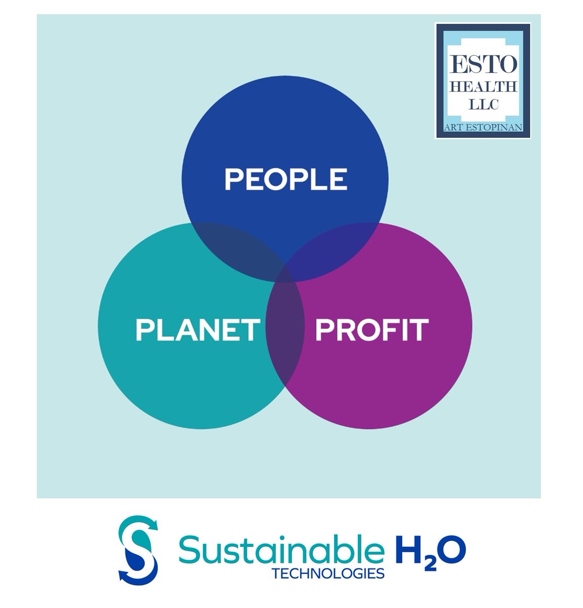 EstoHealth's tweet photo. #SustainableH2O next Tues,  Sept 13. “A framework to evaluate performance in a broader perspective to create greater business value.”– John Elkington, 1994 #people #planet #profit #estohealthllc https://t.co/HYz1TuuZvK