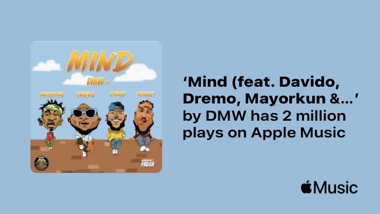 Davido Music Worldwide tweet media