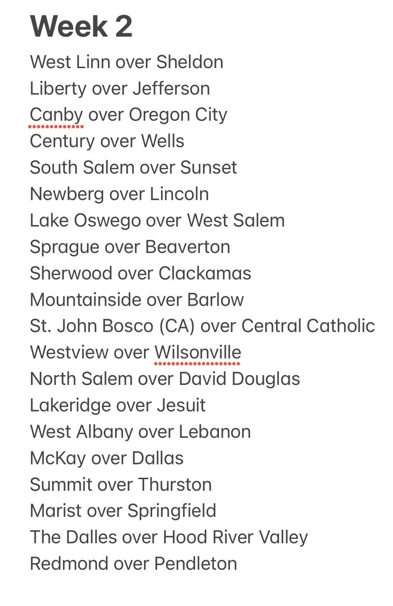 fui58's tweet photo. Week 2 picks #OregonPreps @BrandonHuffman Whatchu think? https://t.co/Zgq5hriKcK