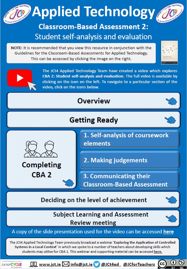 JCt4ed's tweet photo. 2/5
#AppliedTechnology
Assessment guidelines are available at https://t.co/Wat0EkJYjw
CBA2 #JCt4 created resources available at https://t.co/lhrFG8kw06 https://t.co/fET1OzYeEh