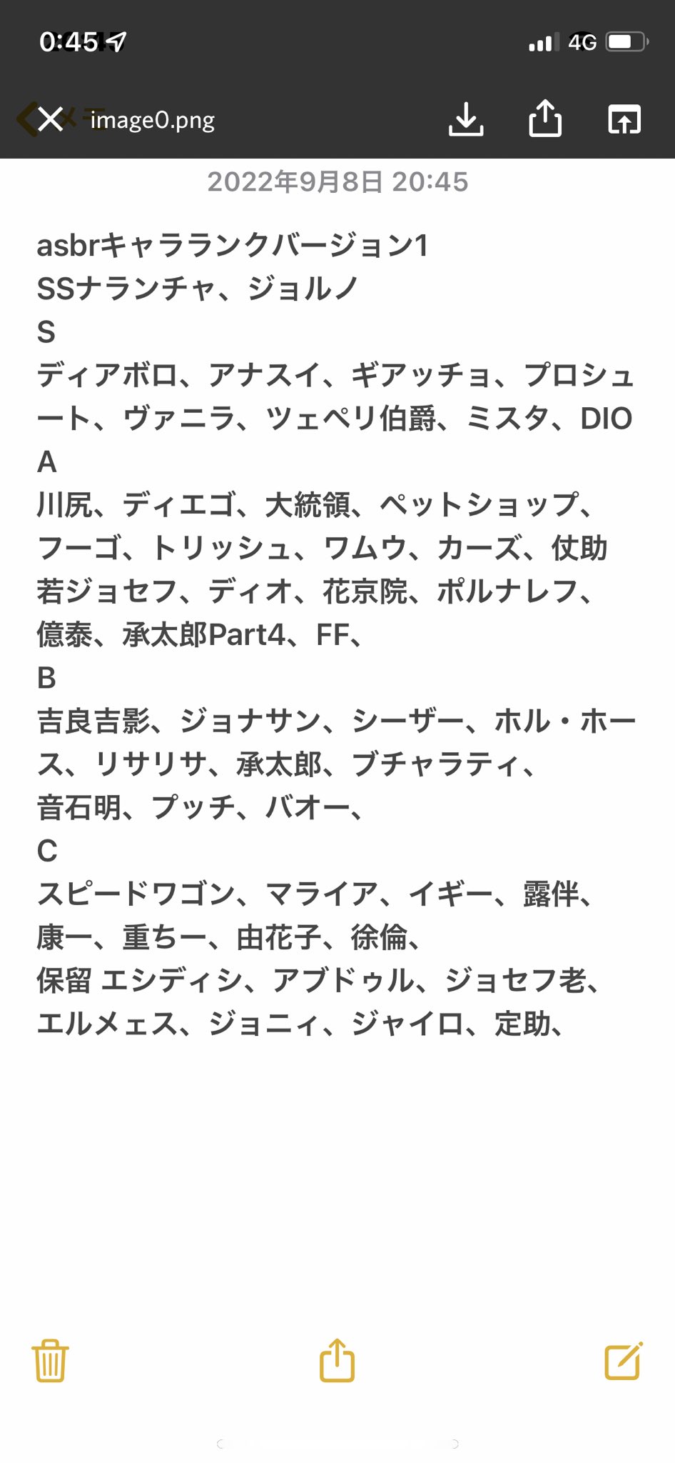 アラカキ ニートの趣味雑多垢 Twitterren 某所で貼られてたジョジョasbr暫定キャラランク まぁ合ってる と思う 3部承太郎はもうちょい上だと思うけど ナランチャ練習してみるかu X U ジョジョの奇妙な冒険オールスターバトルr ジョジョasbr T Co アラカキ ニートの趣味雑多垢 Twitterren 某所で貼られてたジョジョasbr暫定キャラランク まぁ合ってる と思う 3部承太郎はもうちょい上だと思うけど ナランチャ練習してみるかu X U ジョジョの奇妙な冒険オールスターバトルr ジョジョasbr T Co
