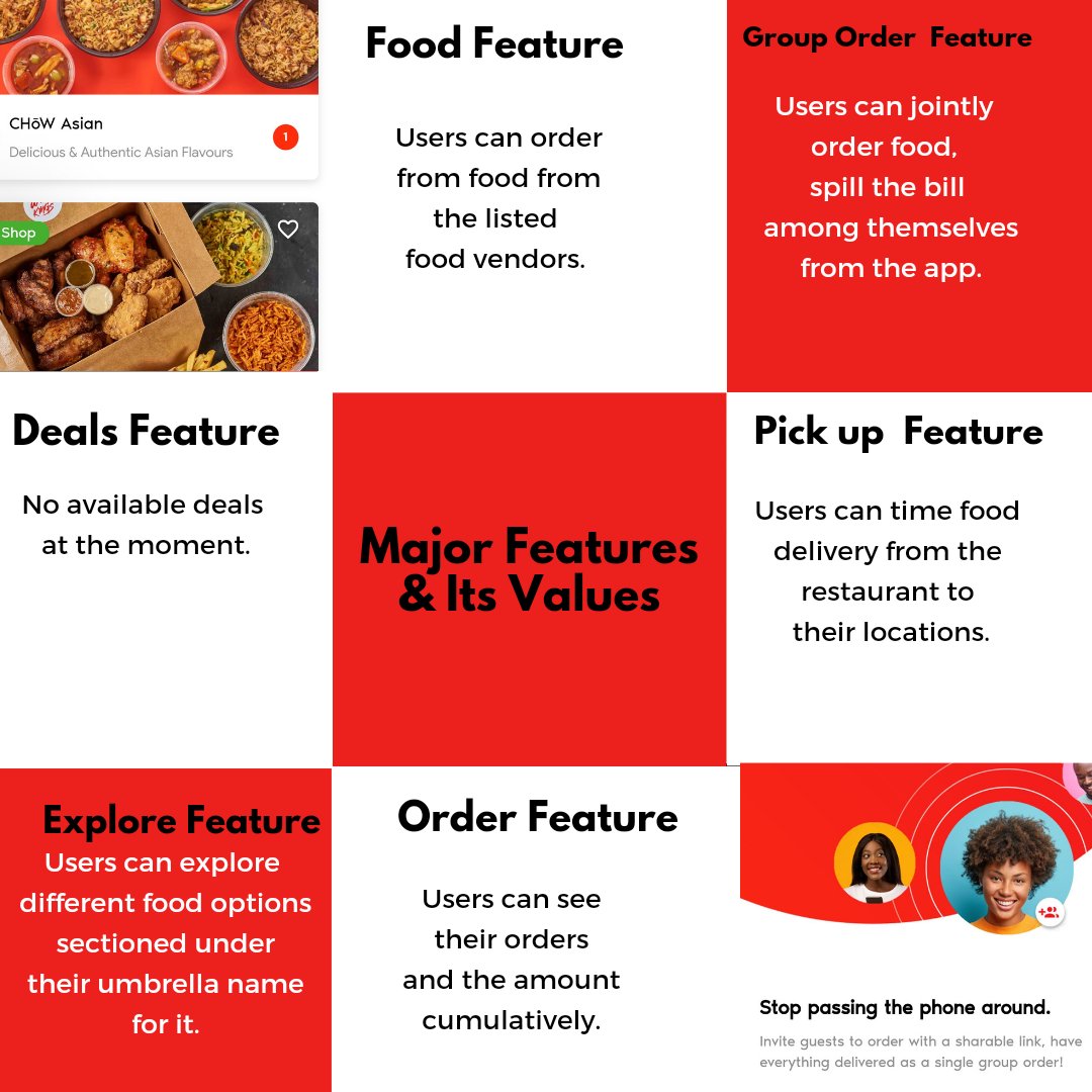 blesynchika's tweet photo. Today's #productteardown challenge is @foodcourt_app https://t.co/jjB0Kj6tSP