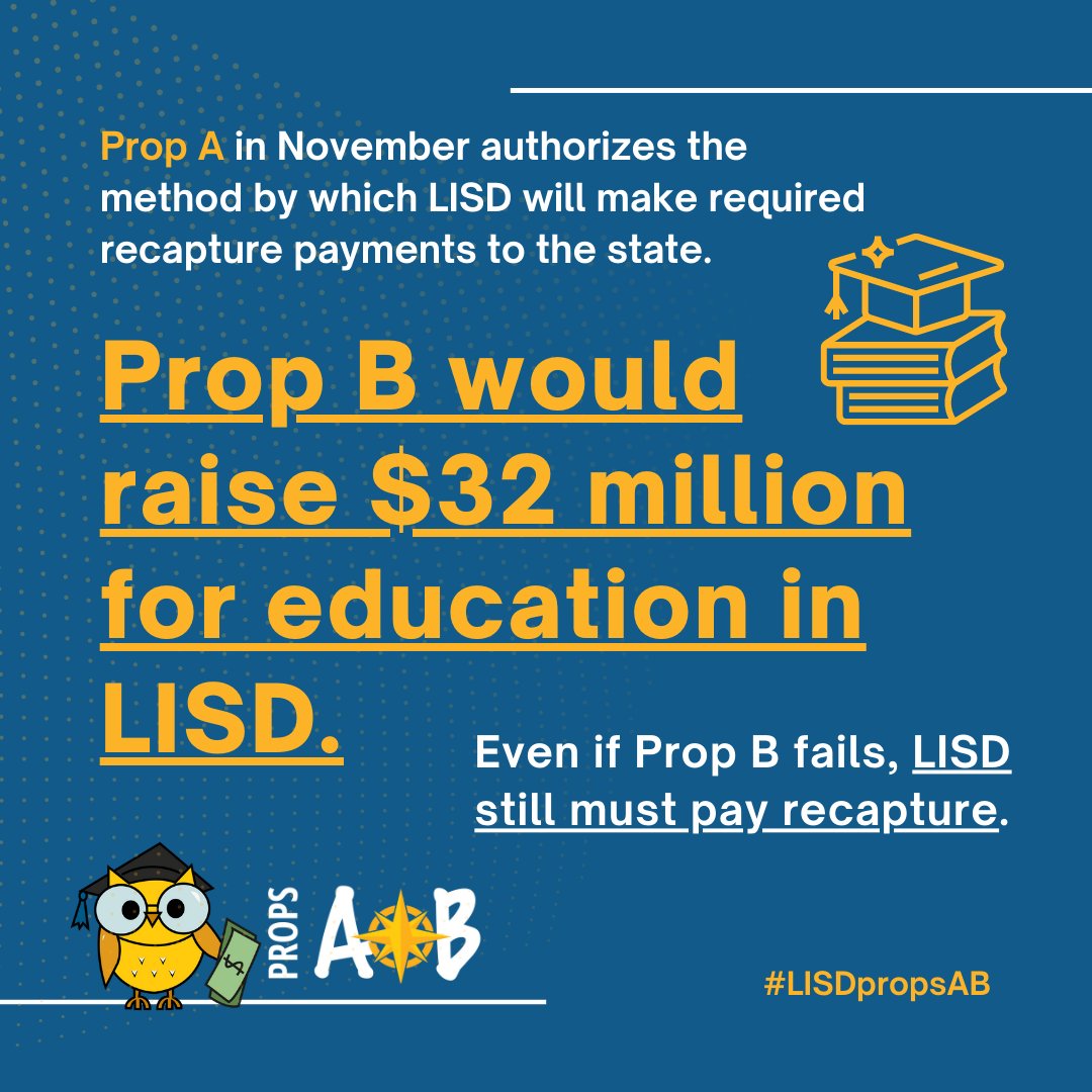 The passage of Prop B would provide an additional $32 million for education in Leander ISD. This revenue would help recruit and retain teachers and provide funding for the compensation plan that the Board of Trustees approved in May. (1/2)

#LISDpropsAB