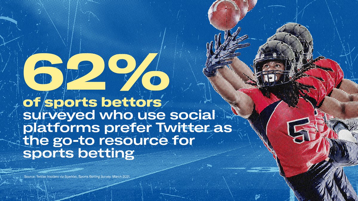 Sports bettors on twitter position size calculator forex downloads