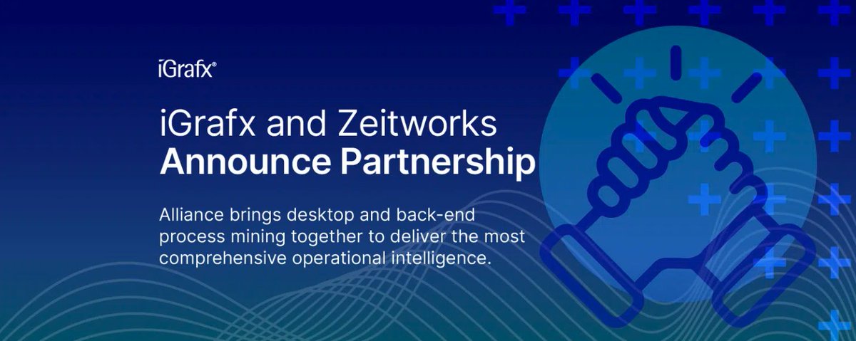 zeitworks tweet media