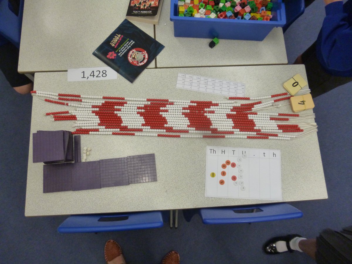 StPetersJunior's tweet photo. There have been various opportunities for pupils to carry out practical maths this week. Children have been able to create numbers using various different resources and representations. @MathsHias #cpamaths #lifeinallfullness https://t.co/YEPYThoPYl