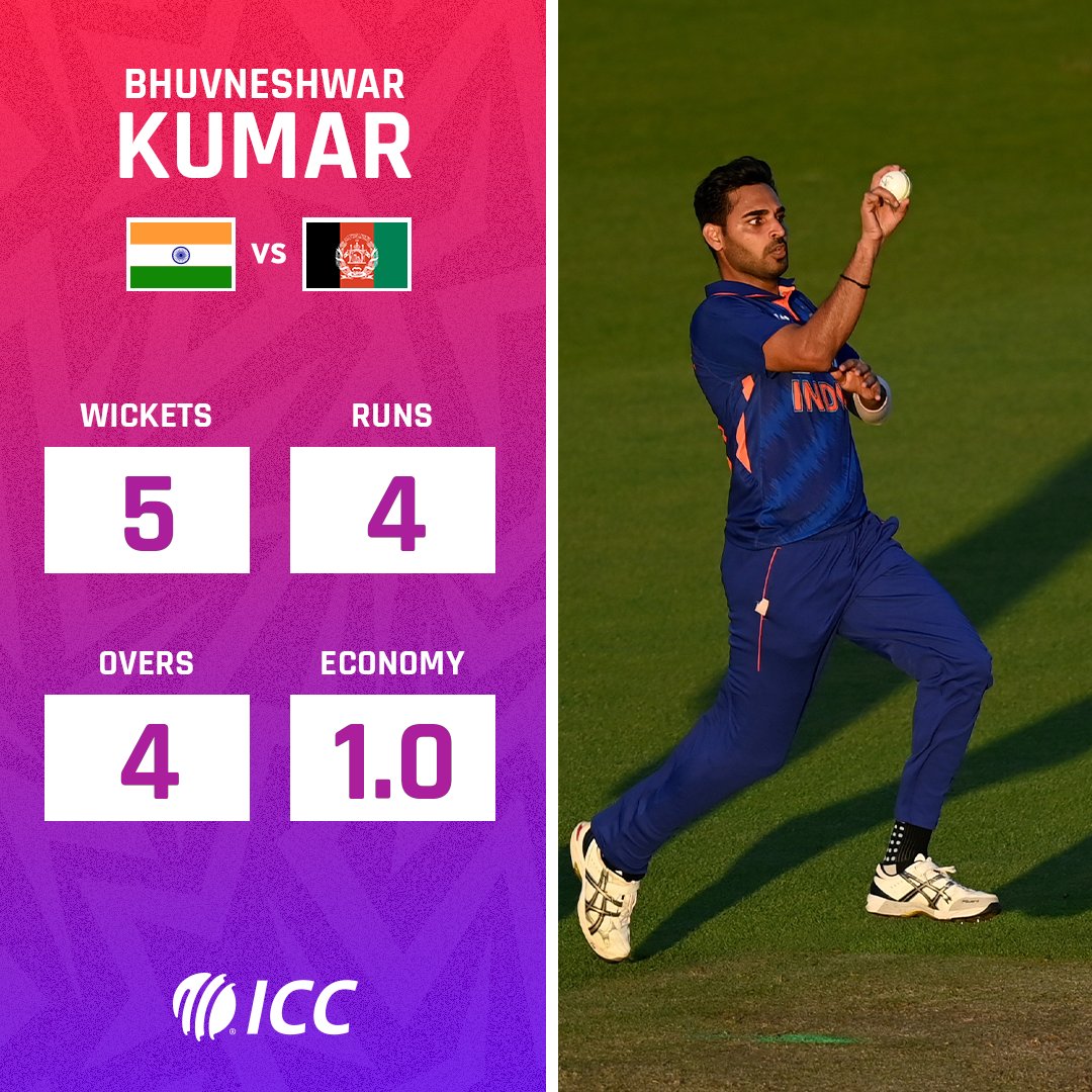 A stunning five-wicket haul for Bhuvneshwar Kumar 🎉

#INDvAFG | #AsiaCup2022 | Scorecard: bit.ly/3RLxhNQ
