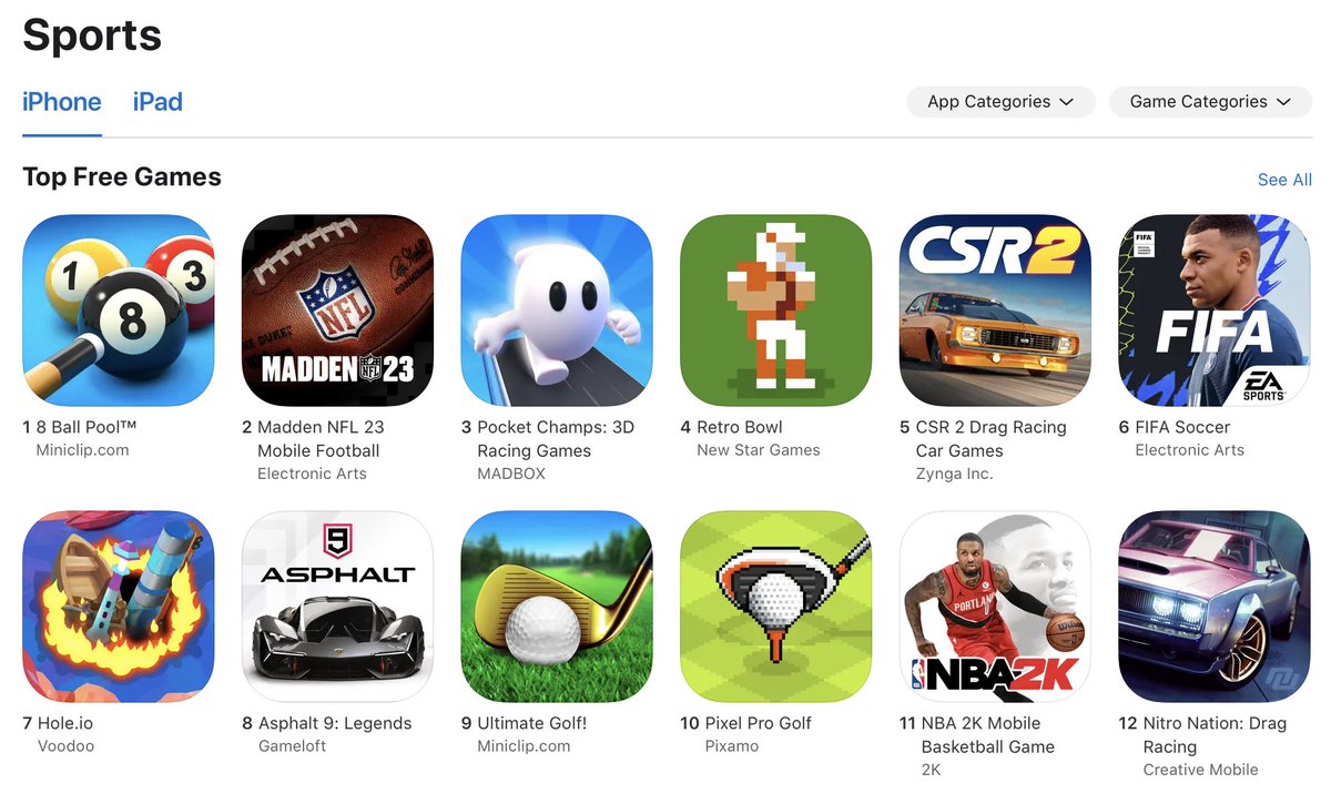 pixamogames's tweet photo. Pixel Pro Golf has hit the top 10 sports games on the @AppStore for the first time! #IndieGameDev #IndieDevs #pixelart #pixelartist #indiegame #indiedev #solodev #gamedev 
Get it here: https://t.co/ZPvj1ibAFa https://t.co/iAo4VXTDZm