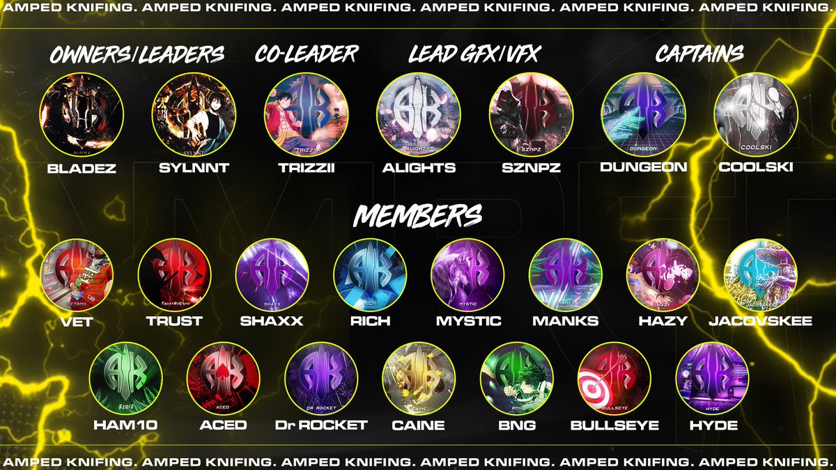 The Members of Amped Knifing  ⚡🔪

youtu.be/8ty_BIm3eSQ