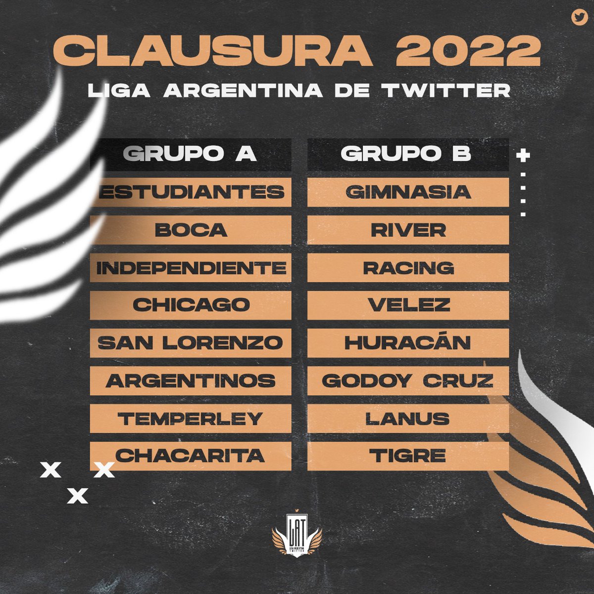 ¡GRUPOS LISTOS! 👋 

Ya tenemos rivales: Argentinos integrará el Grupo A de cara al Clausura 2012. La fecha interzonal será vs. <a href="/GodoyCruzLAT/">Godoy Cruz LAT</a> 🍷 

🏆 <a href="/LAT_ARG/">LAT - 𝑳𝒊𝒈𝒂 𝑨𝒓𝒈𝒆𝒏𝒕𝒊𝒏𝒂 𝑻𝒘𝒊𝒕𝒕𝒆𝒓</a>