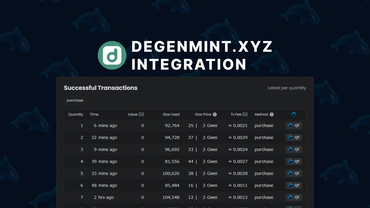 orcarobot's tweet photo. We've partnered up with @degenmintxyz to integrate our quick tasks into their analytics platform 📊

Easily monitor trending NFTs and mint with one click; Orca makes it easy to mint dozens of NFTs in seconds!

https://t.co/e0vIcj86gp https://t.co/s2MmsNbMTT