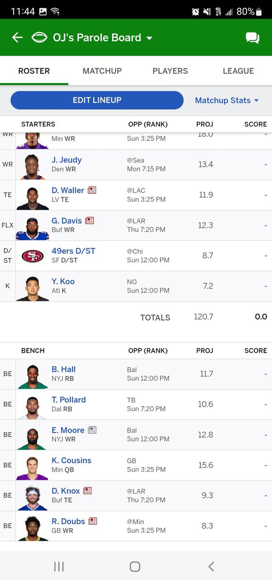 Rydr4Lyfe's tweet photo. @FFLaboratory I think I'm set, but how about Hall vs Davis in the flex? https://t.co/zxphfsYhrW