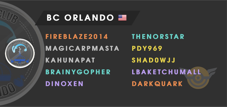 BattleClub407's tweet photo. Season 2| Cycle 2 Roster
#ArenaFactions https://t.co/duCxd4IE1T