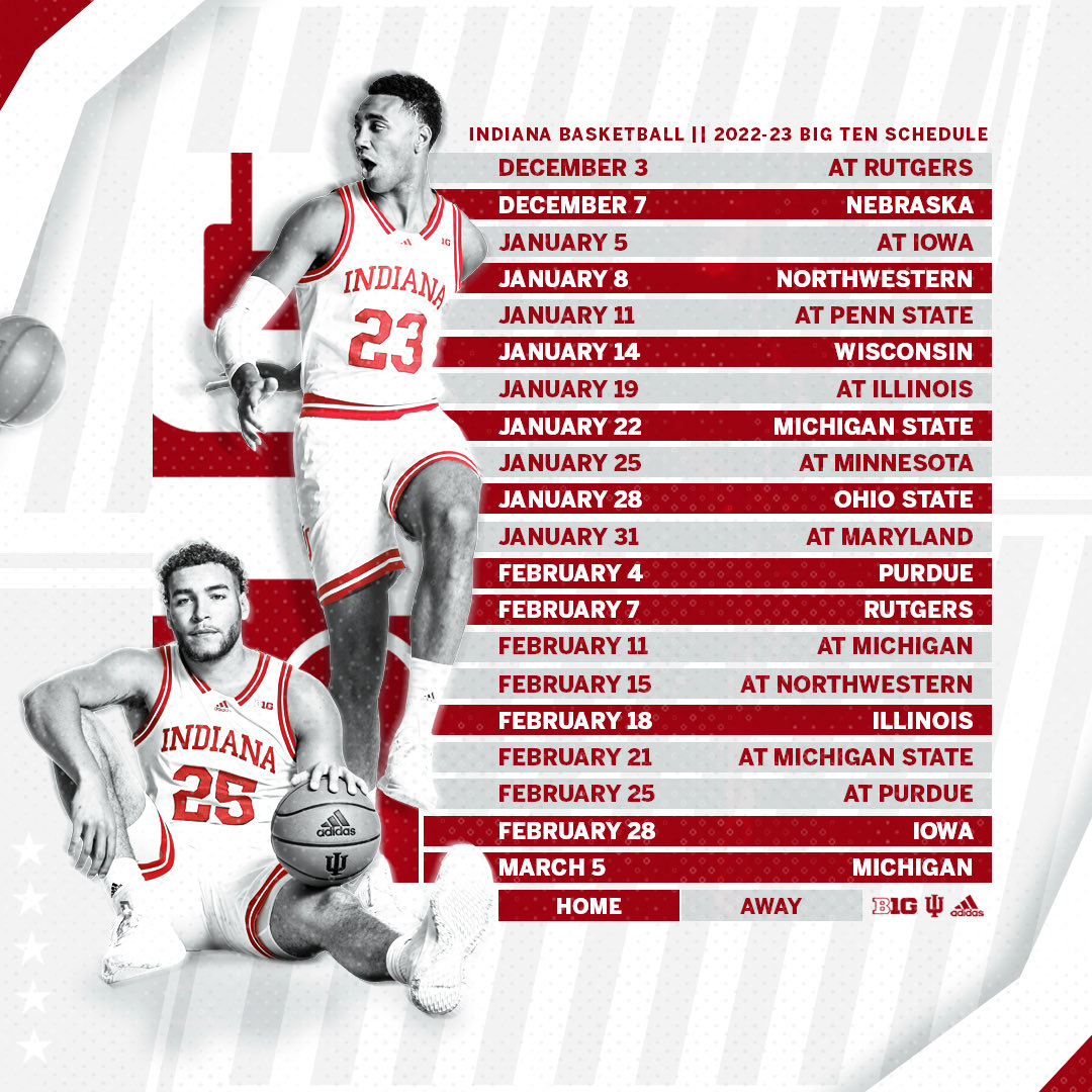 Locked in #IUBB (via <a href="/IndianaMBB/">Indiana Basketball</a>)