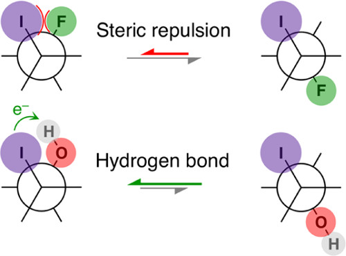 Check out the work in #JOC by <a href="/MartFrancisco19/">Francisco Martins</a>, <a href="/LucasAzdS/">Lucas de Azevedo Santos</a>, <a href="/Daniela_R_Silva/">Daniela Rodrigues Silva</a>, <a href="/fmbickelhaupt/">Matthias Bickelhaupt</a>, and <a href="/matheuspuggina/">Matheus Puggina de Freitas</a> showing that an intramolecular hydrogen bond causes the gauche effect in 1,2-disubstituted ethanes with large substituents. pubs.acs.org/doi/10.1021/ac…
