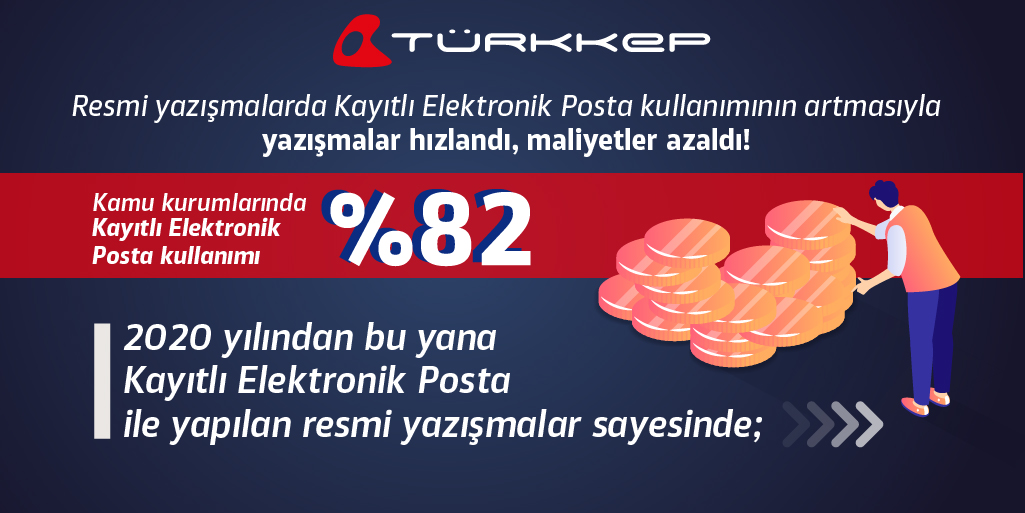 turkkepcomtr's tweet photo. Kamu kurumlarında Kayıtlı Elektronik Posta kullanımı %82’ye ulaştı! Bu sayede hem bürokratik işler hızlandı hem de kamu maliyetleri ciddi oranda azaldı. Daha yeşil bir dünya ve daha hızlı iş süreçleri için TÜRKKEP edönüşüm hizmetleri her zaman yanınızda!

#turkkep #kep https://t.co/VdRG5eqZpM