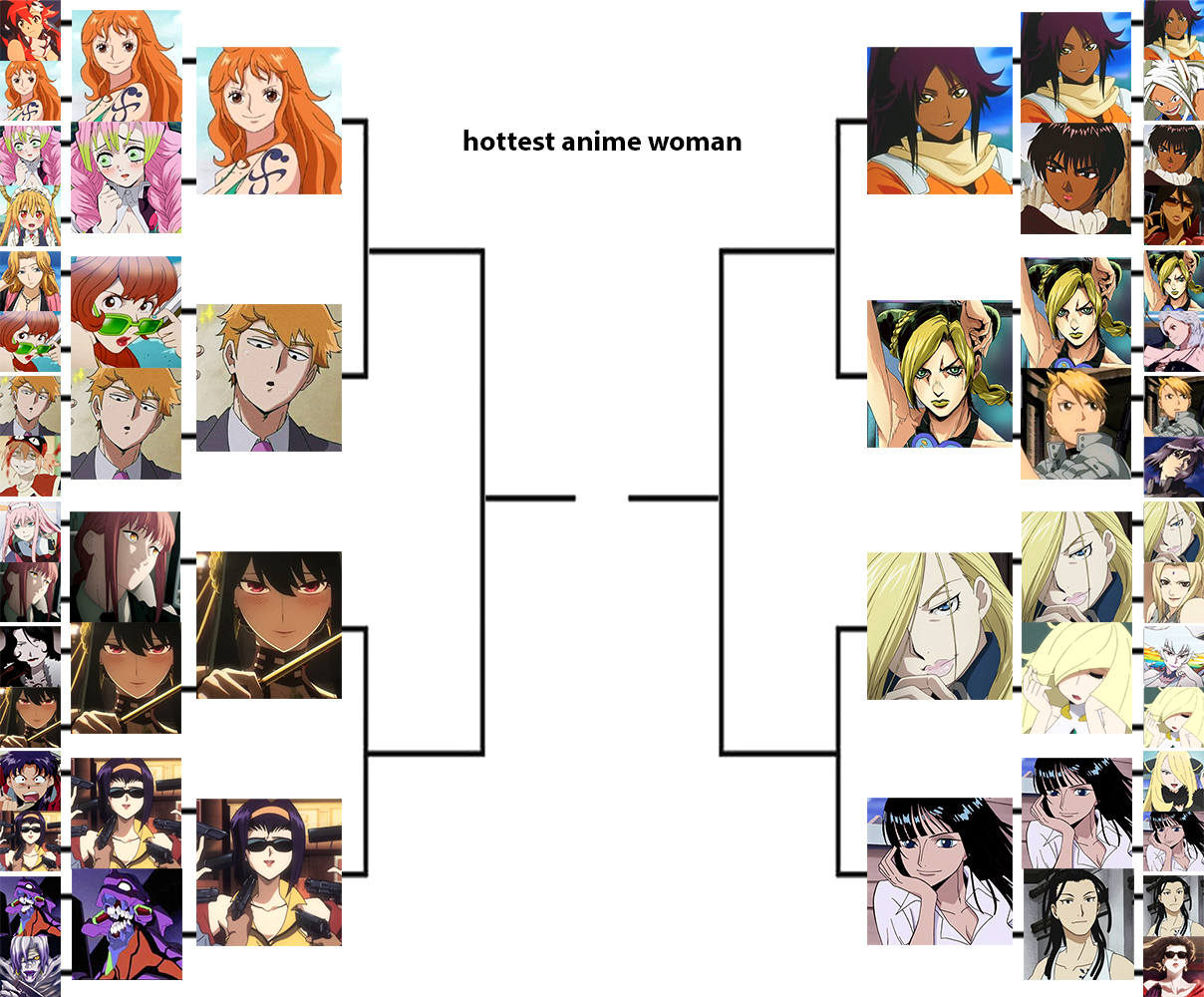 Hottest cartoon character bracket female deals