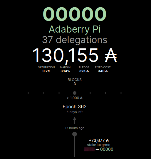 AdaberryPi.com 🥧 00000 👈 stake with us 🌱 tweet media