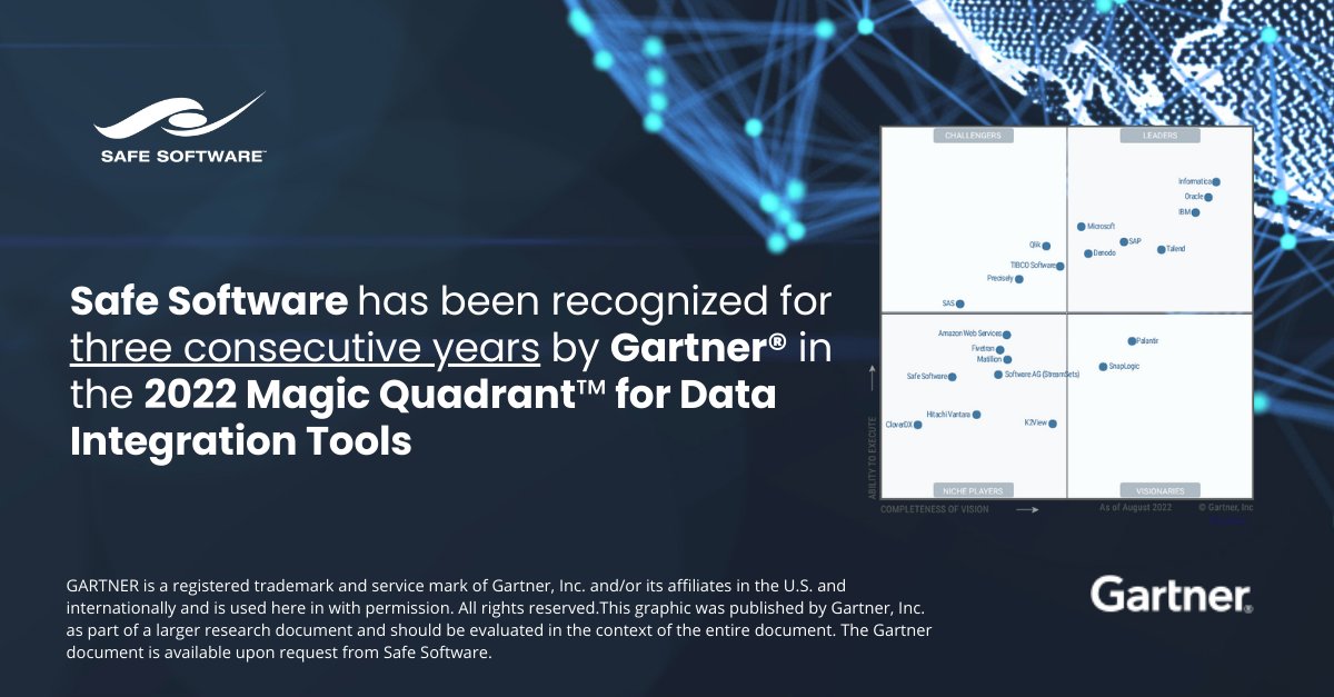 SafeSoftware's tweet photo. The 2022 Gartner Magic Quadrant for Data Integration Tools has been published. Safe Software has been recognized for three consecutive years! Learn more by downloading the full report at https://t.co/Rm2NbrUYTa
#MagicQuadrant #DataIntegrationTools #Data #GartnerReport2022 https://t.co/CNp6BOW682