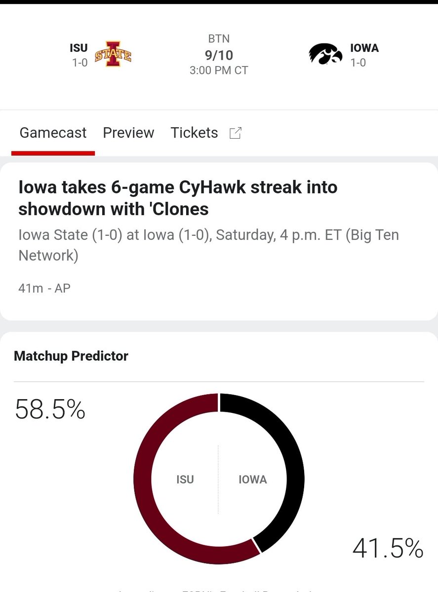 ESPN has ISU over Iowa 58.5% of the time! Let's go STATE!