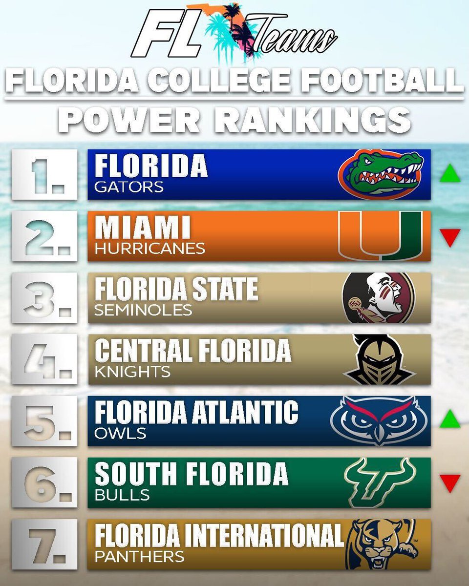 FL Teams tweet media