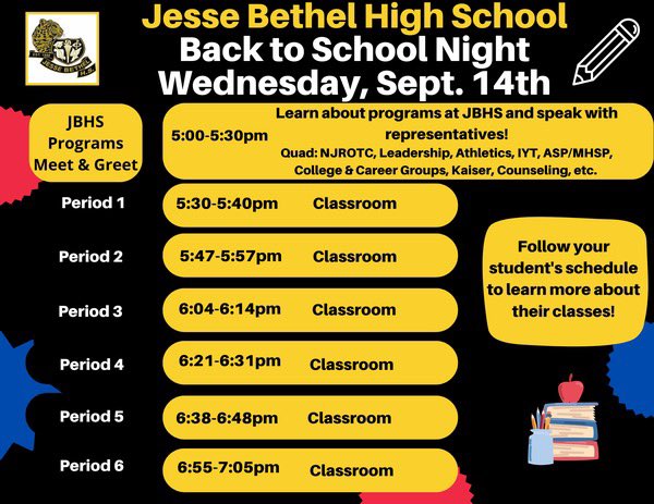 Jesse Bethel HS tweet media