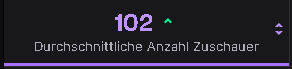 PototeTV's tweet photo. Angefangen wieder zu Streamen am Anfang des Jahres mit 18 treuen Supportern. Nun sind wir schon sehr stark gewachsen! Danke an Jeden! ❤️ https://t.co/DJw7UQSRW3