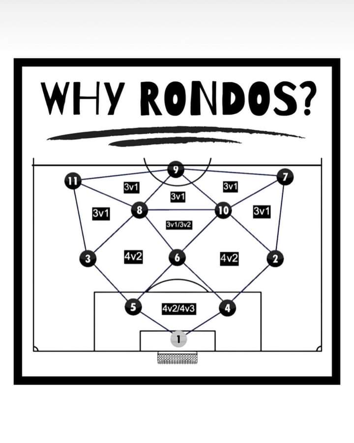 De rondo dient vele doelen.