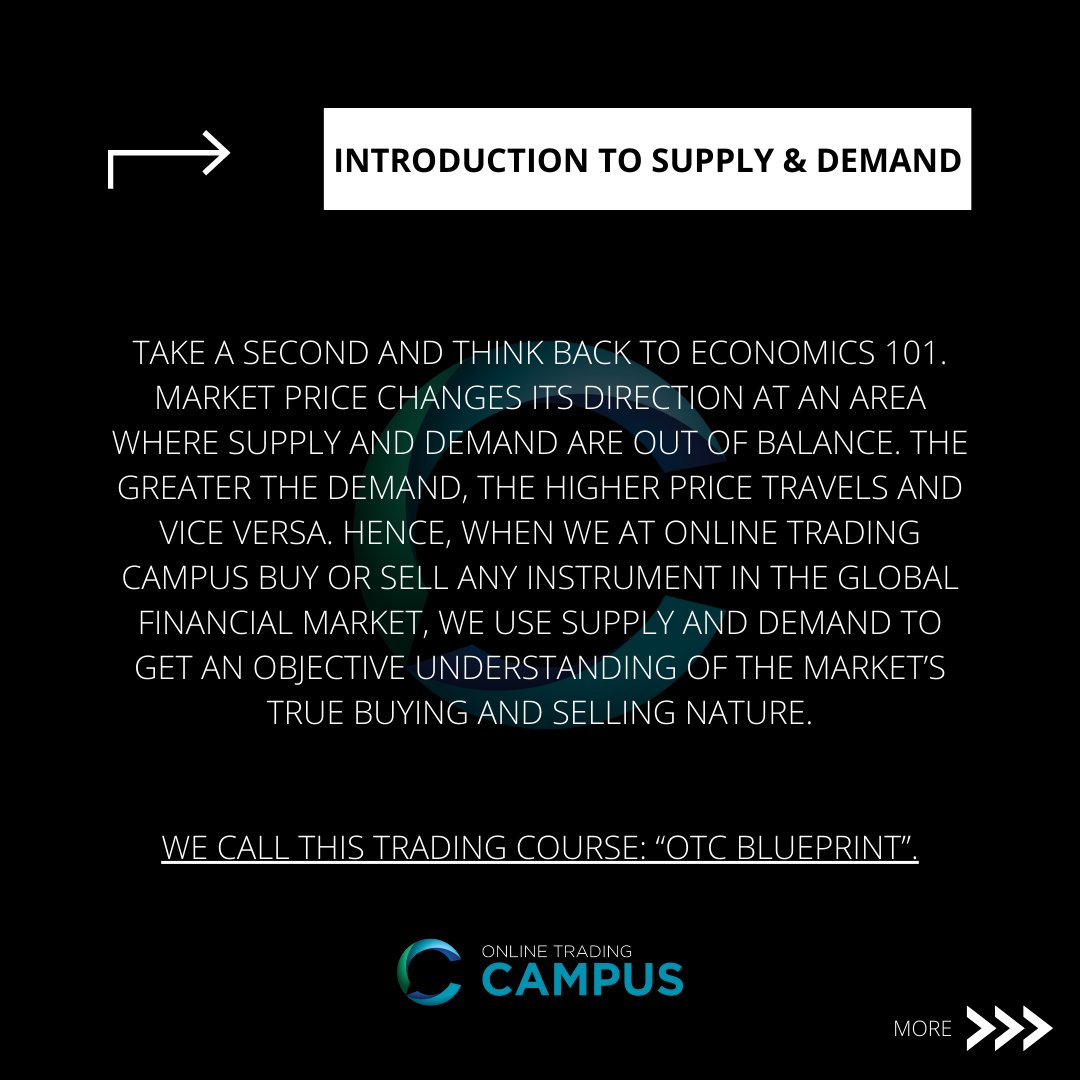 OnlineTradingCampus tweet media