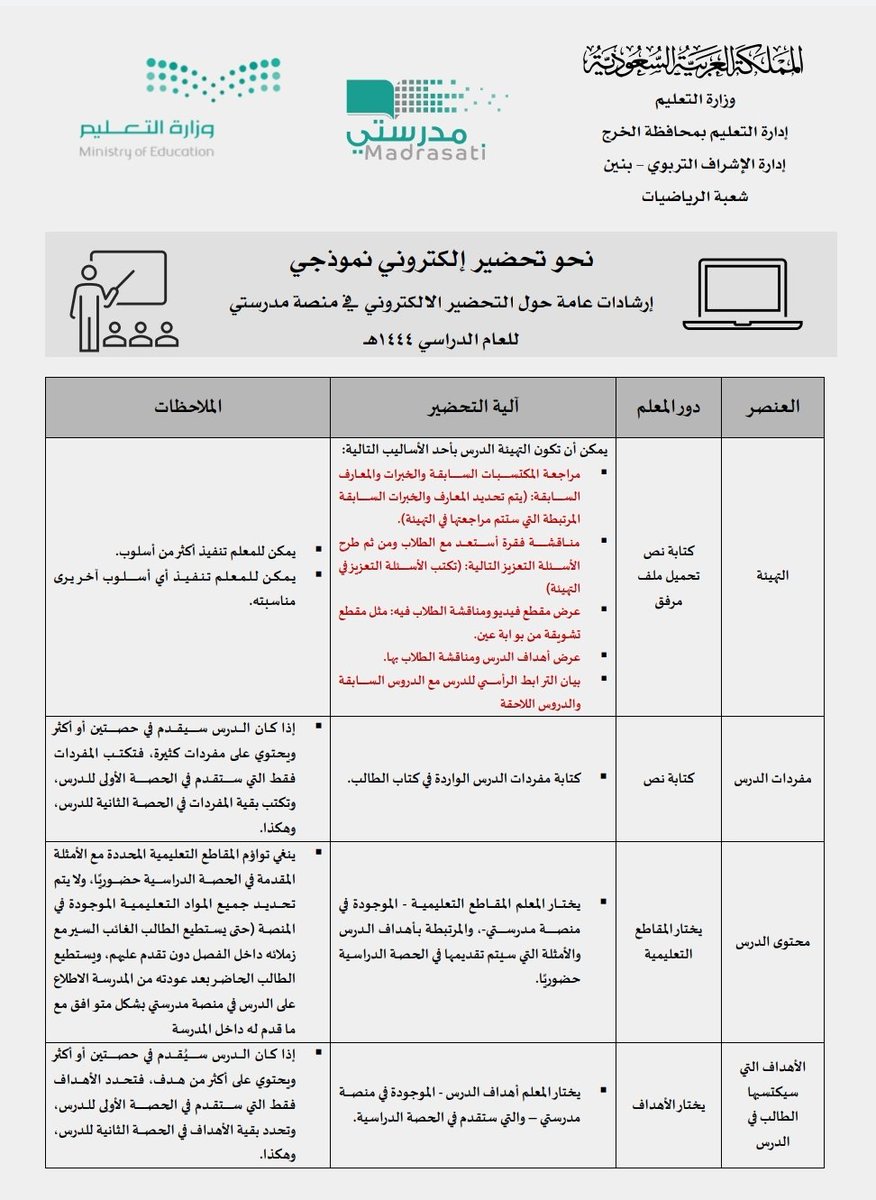حمد النفيسة tweet media