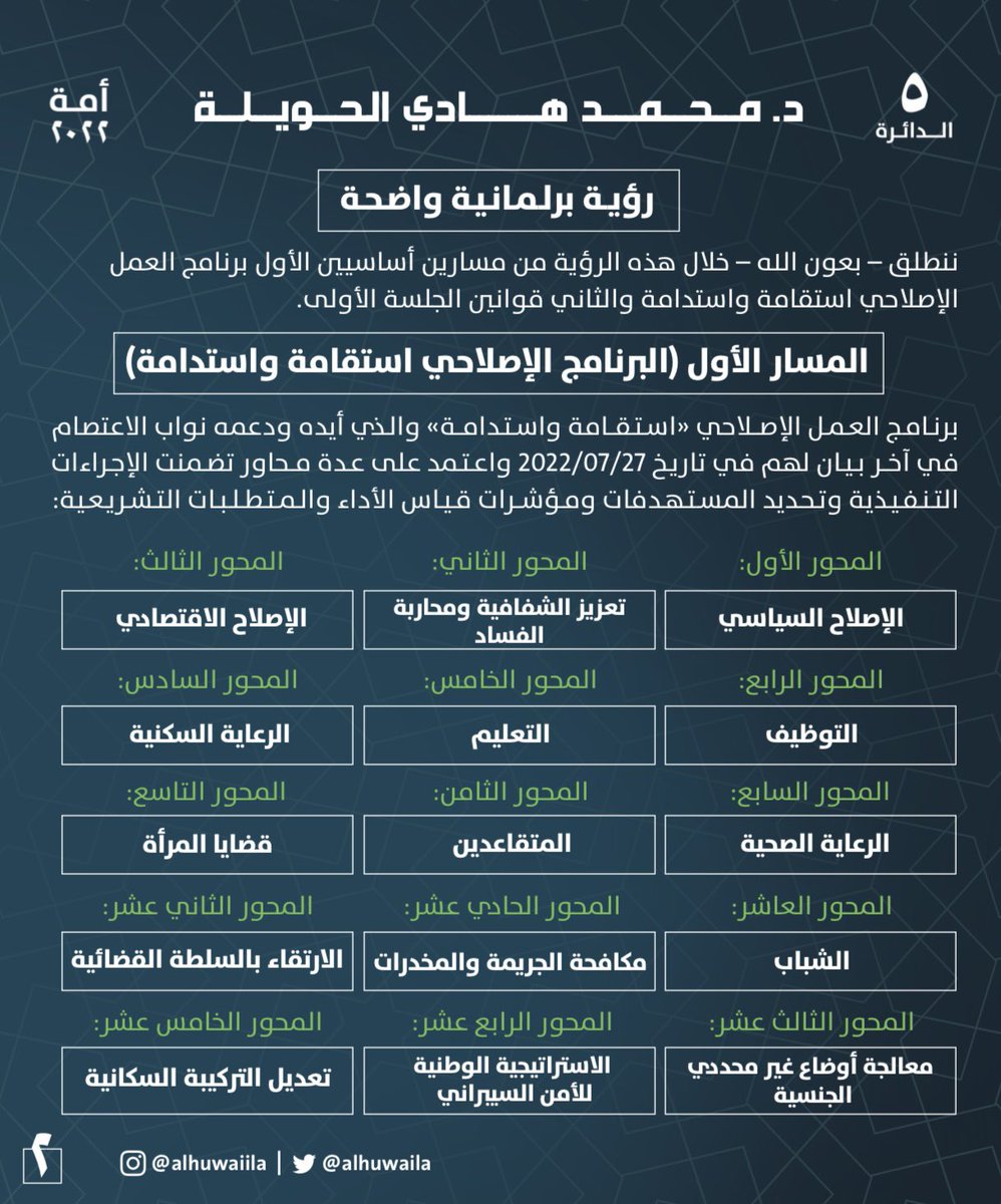 د.محمد هادي الحويلة tweet media