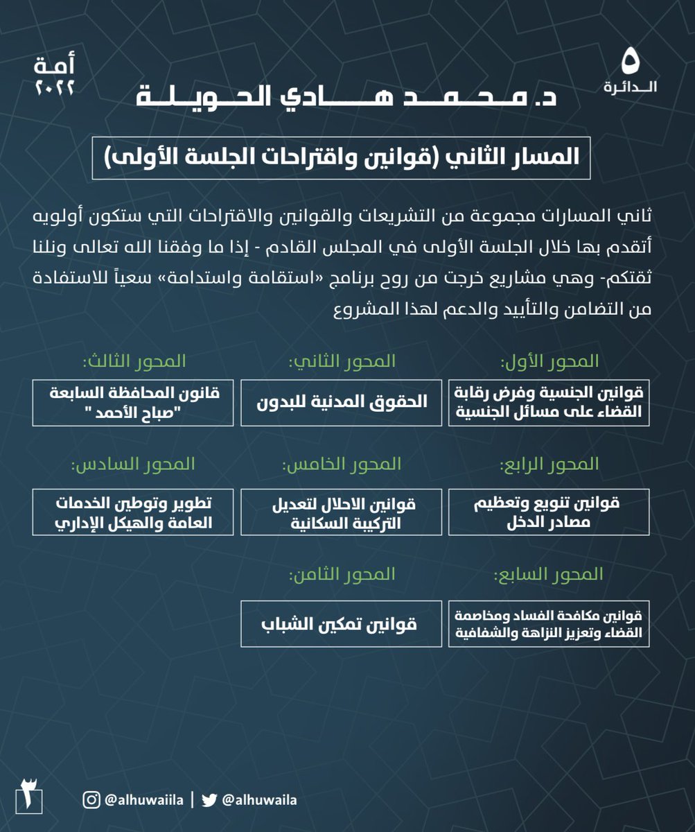 د.محمد هادي الحويلة tweet media
