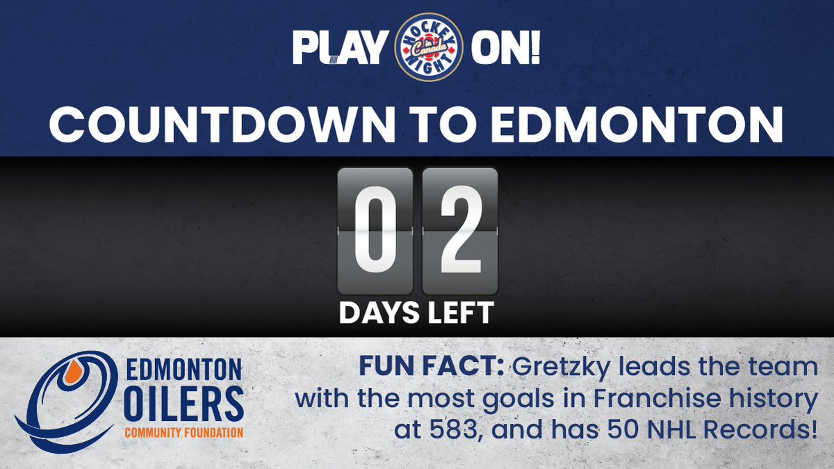 2 DAYS LEFT until #PlayOnEdmonton!! This Saturday &amp; Sunday (September 10-11th) at <a href="/IceDistrict/">ICE District</a> !!
<a href="/PlayOnCanada/">Play On! Canada</a> #PlayOn #StreetHockey #YEG #Goodtobeback