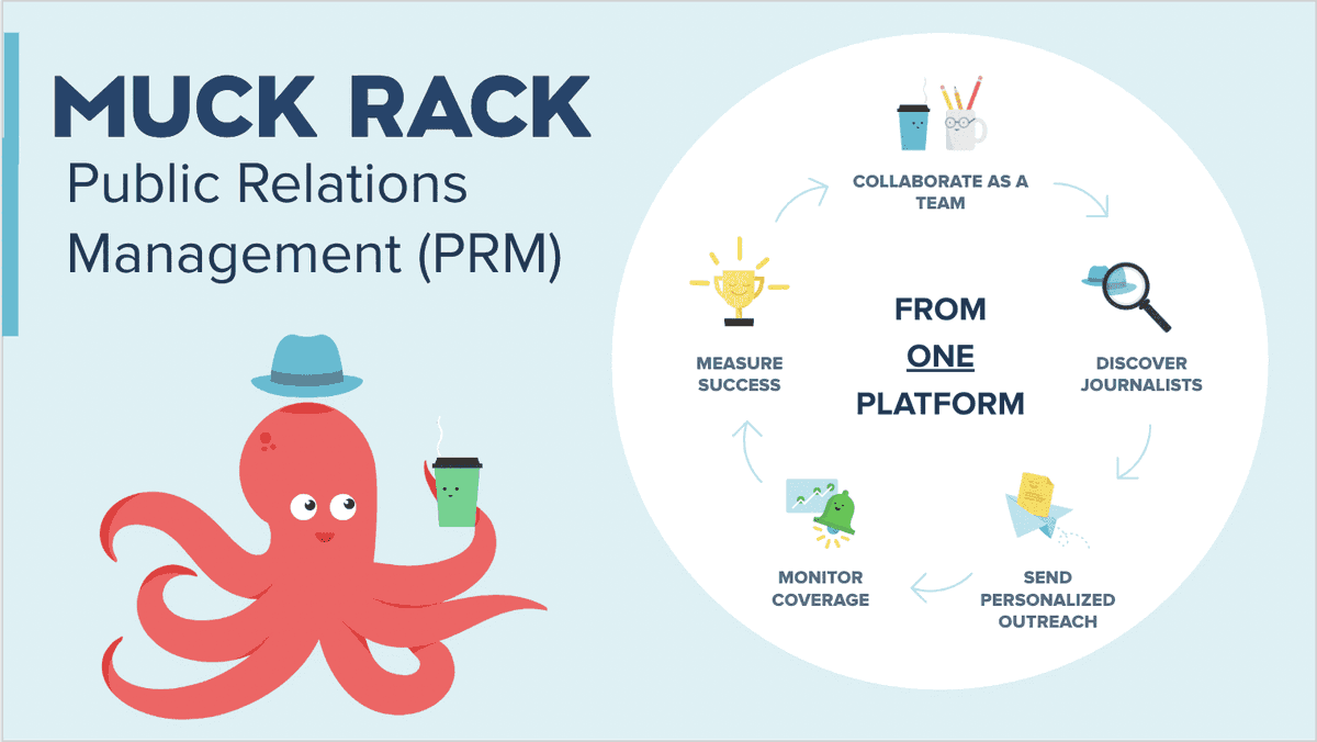 Latest Refresh Miami News: Previously bootstrapped PR platform Muck Rack raises $180M Series A  zpr.io/cBNGzE6qxMnB  #MiamiTech