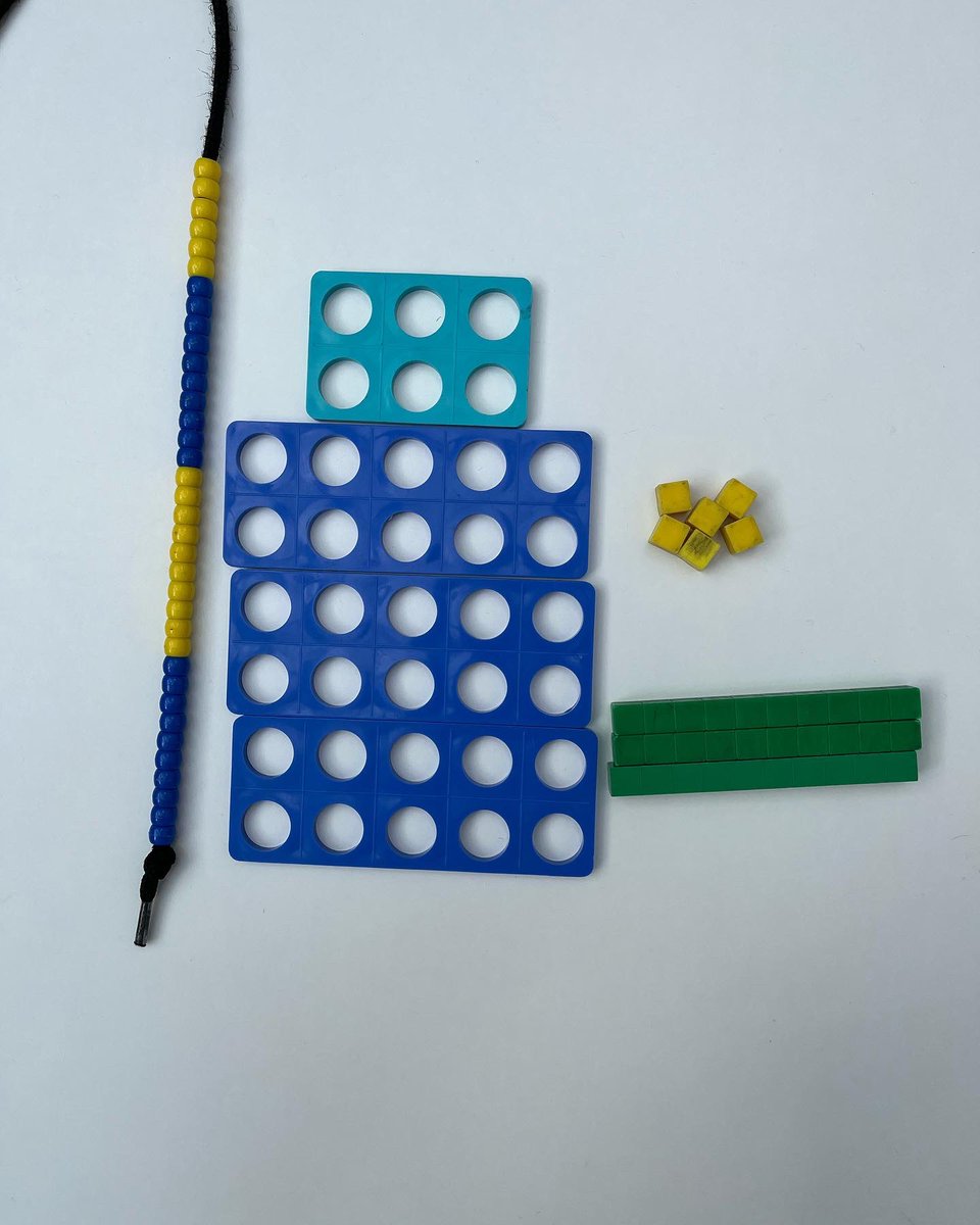 NET_Abbotsweld's tweet photo. Number work ๐ข || Our Y2 children have been recapping numbers to 50. They used different manipulatives to make numbers and then tried to partition them! #netacademies #shapingfutures #backtoschool https://t.co/hsmsGIkghz