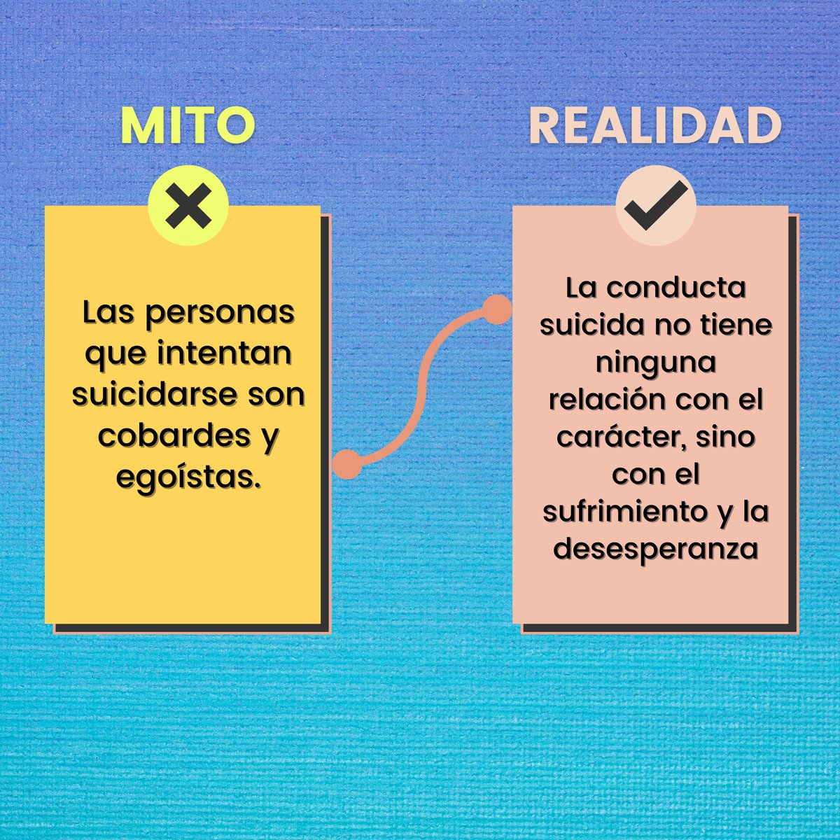 ProyectoAvivar's tweet photo. https://t.co/baPkd8noly