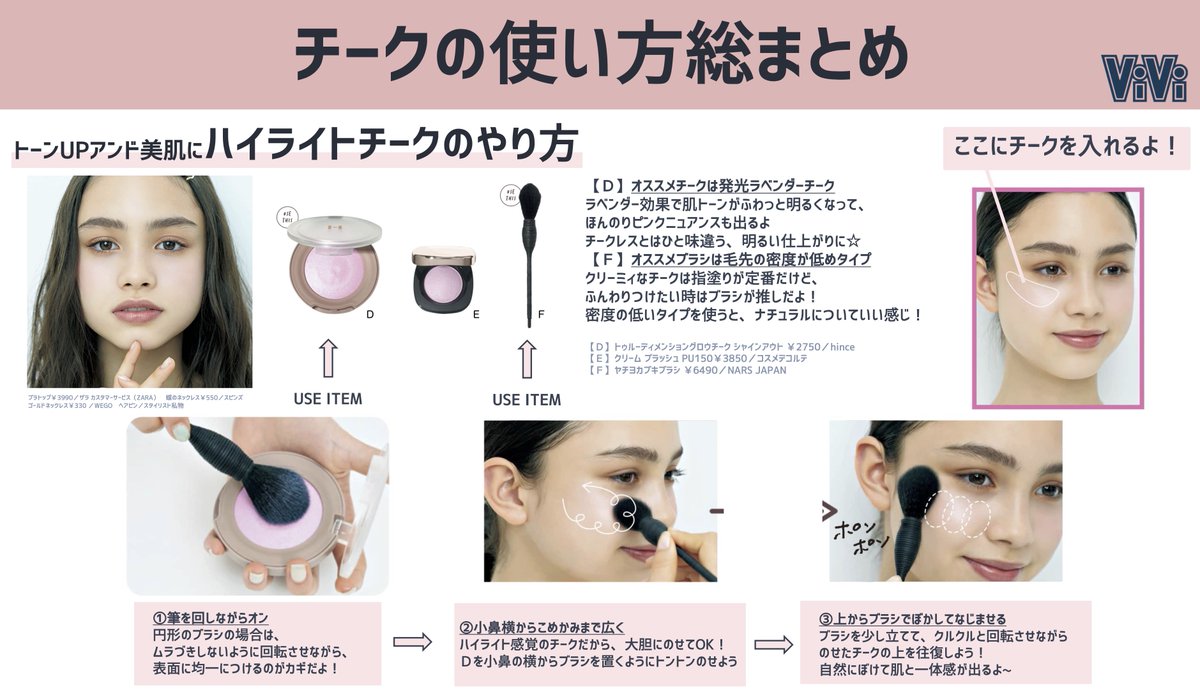 Vivi チークの使い方 チークの基本から ちょっとしたテクニックまで全てまとめました チークって小顔とかトーンアップとかも叶えてくれるなんて めっちゃ優秀じゃない マスク外しても え かわいい って思ってもらいたいから これは絶対に参考