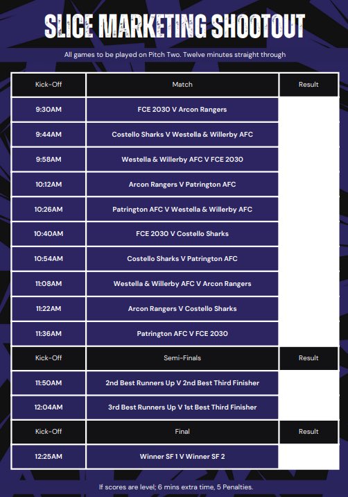 FCEHull's tweet photo. Can’t wait for our #U9 #Preseason #7aside #Tournament…

This Sunday morning at YPI, #TheMountainTop 🏔

#NovumPersonnelPlayoffs
@slicehull #Shootout
#TritonPower #Tournoi

#Footballersoftheworld #Play!

🔴⚫️🔴⚫️🔴 https://t.co/DqIpQyaoPv