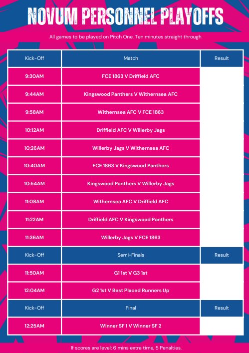 FCEHull's tweet photo. Can’t wait for our #U9 #Preseason #7aside #Tournament…

This Sunday morning at YPI, #TheMountainTop 🏔

#NovumPersonnelPlayoffs
@slicehull #Shootout
#TritonPower #Tournoi

#Footballersoftheworld #Play!

🔴⚫️🔴⚫️🔴 https://t.co/DqIpQyaoPv