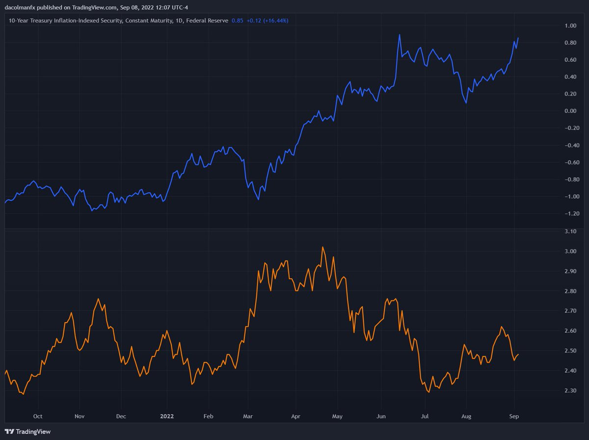 DailyFX Team Live On Twitter RT DColmanFX Gold Price Forecast dailyfx-team-live-on-twitter-rt-dcolmanfx-gold-price-forecast