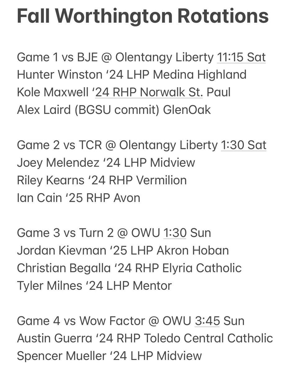 Pitching Rotation for <a href="/WoWoodBat/">Worthington Wood Bat Tournament</a> Fall Tournament this weekend in Columbus <a href="/T3_Warhawks/">T3 Warhawks</a>