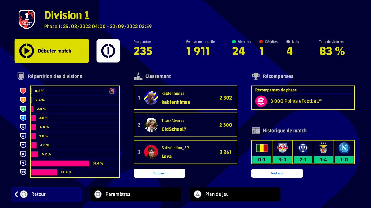 On commence à s'y habituer 😅 #PS5Share, #eFootball2023