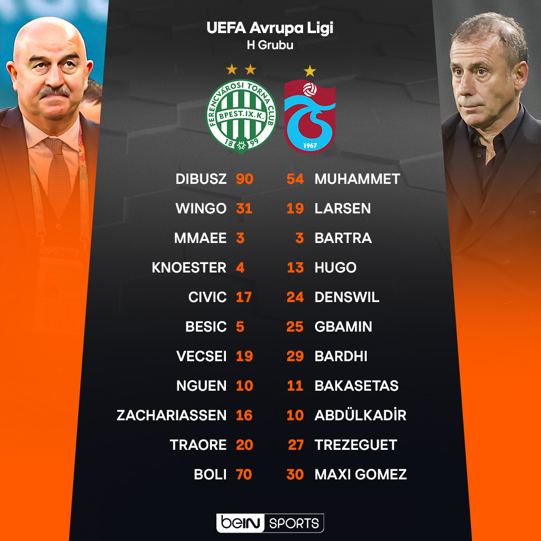 beINSPORTS_TR's tweet photo. 🇭🇺 Ferencvaros- Trabzonspor 🇹🇷 | #UEL
🌟 Karşılaşmada ilk 11'ler belli oldu! #FVRvTS https://t.co/Z0g5Ma163Z